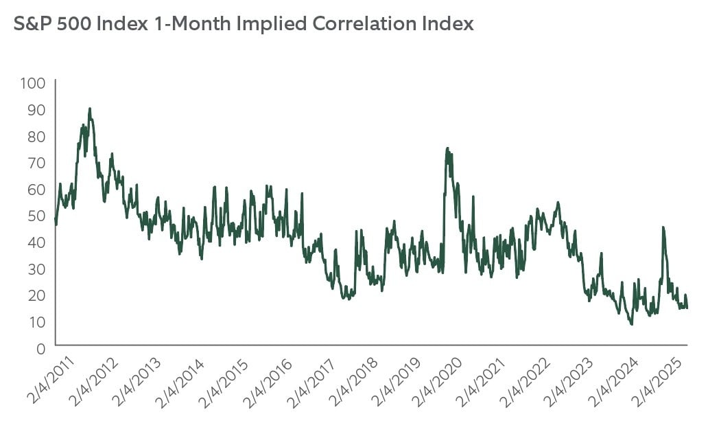 Global Outlook - Exhibit 2