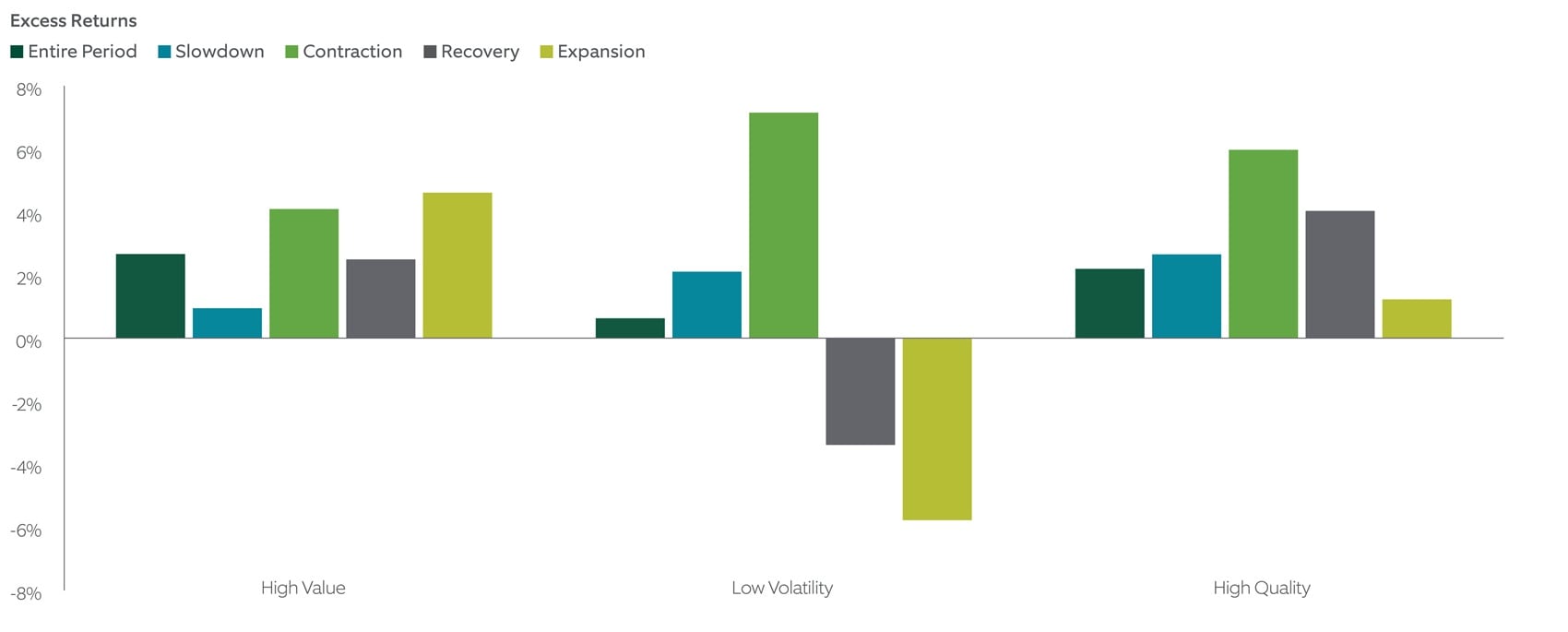 Global Outlook - Exhibit 7
