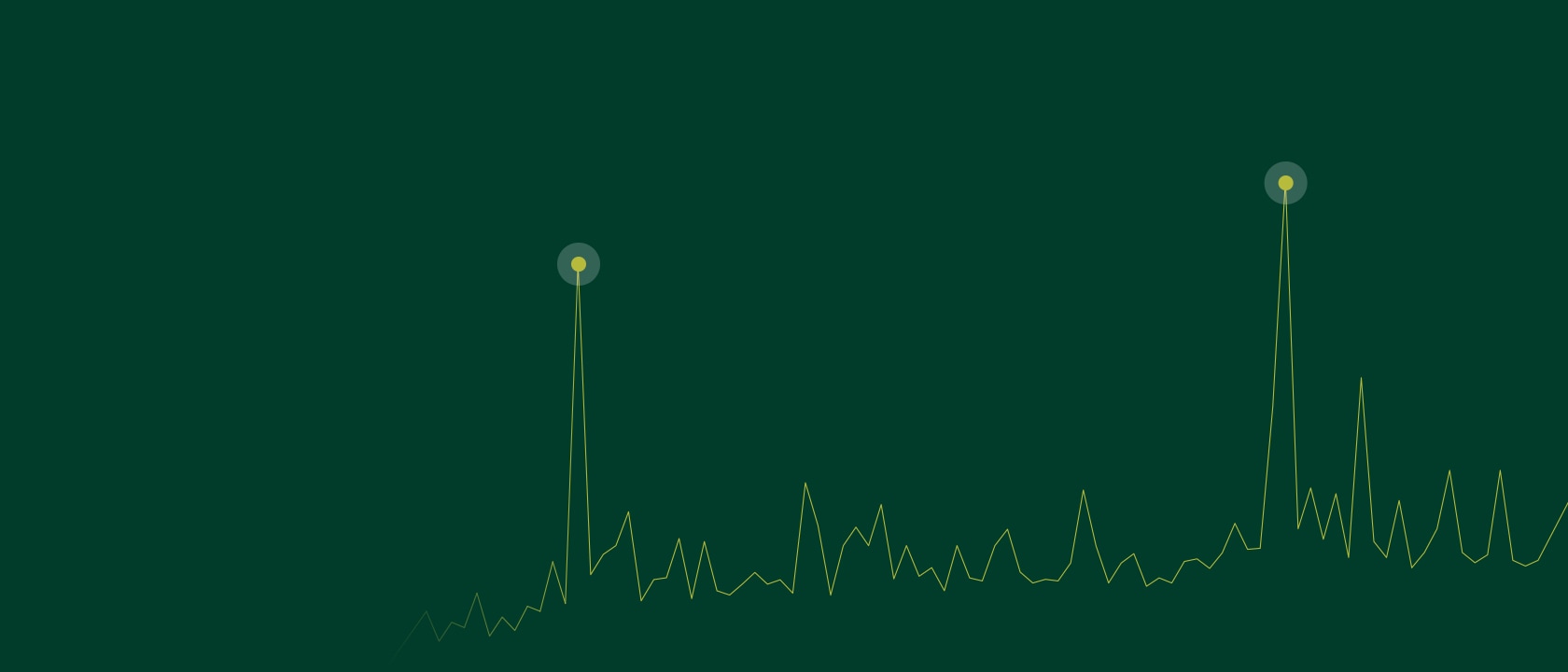 Yellow line graph on green background