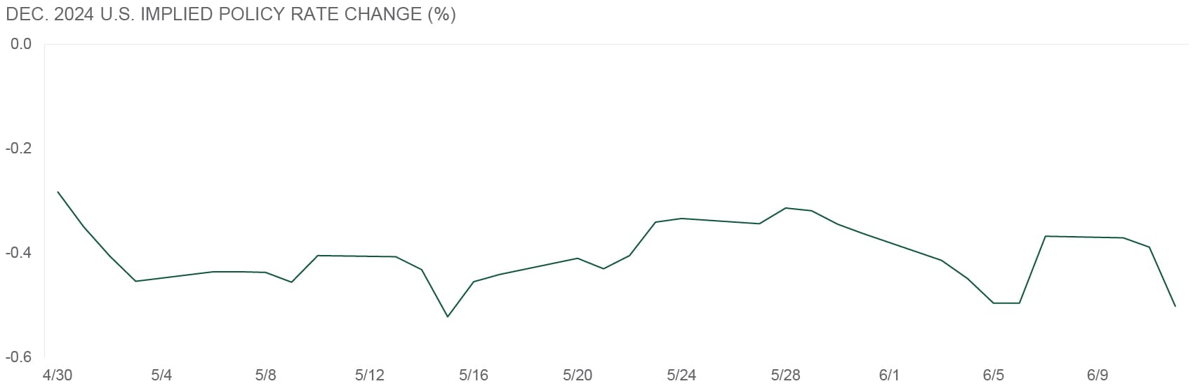 exhibit3-oil-capital