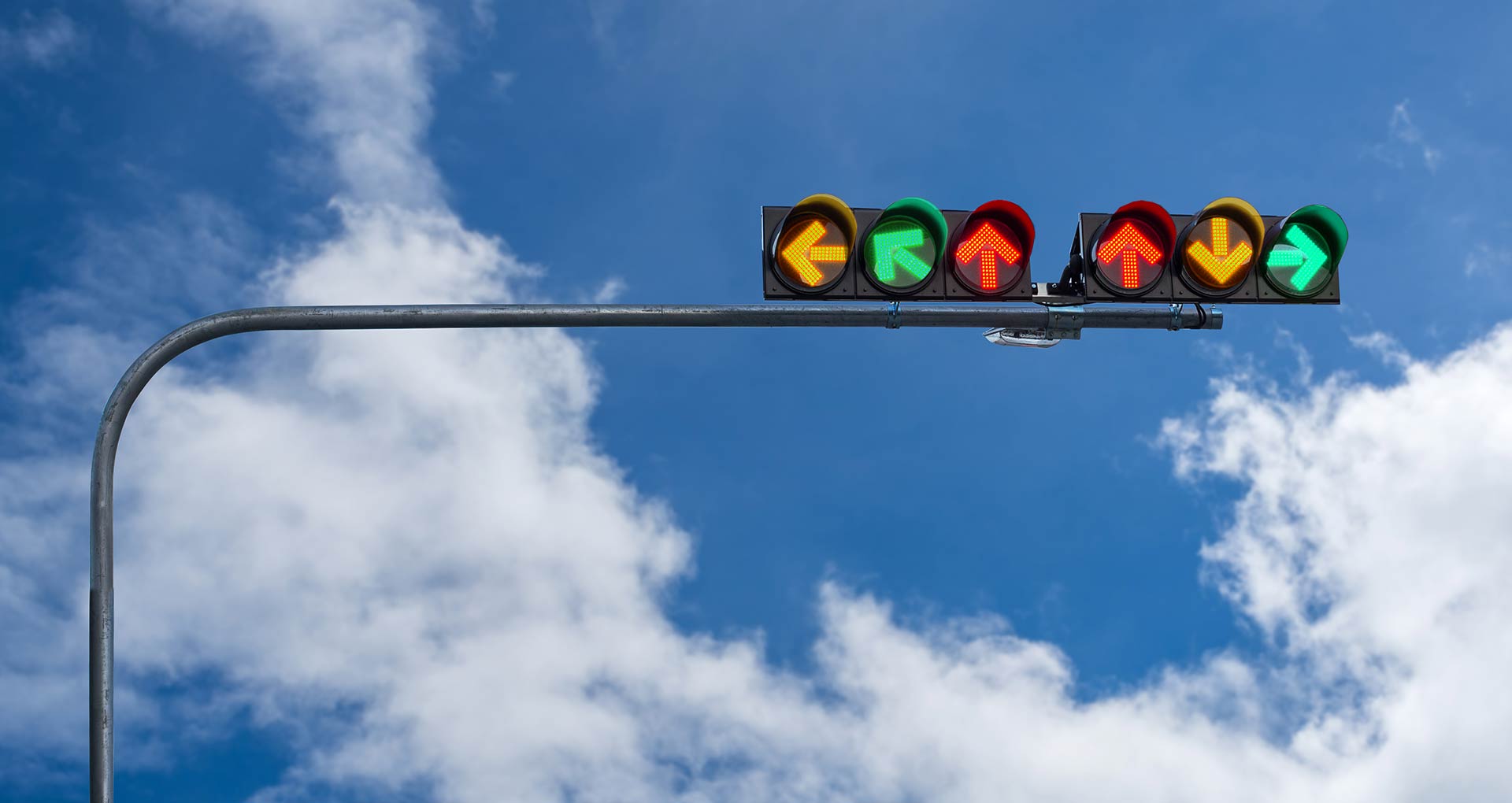 Mixed Signals Northern Trust